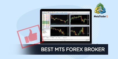 Screenshot of MetaTrader 5 trading platform displaying a candlestick chart with custom technical indicators